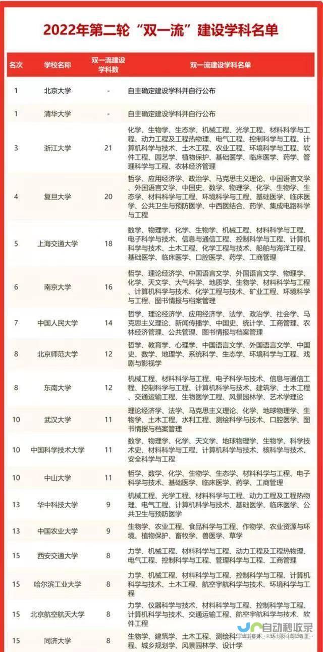武汉专业的商